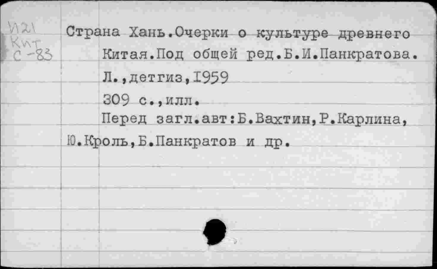 ﻿\Л%\ — к'лт с-гь	Страна Хань.Очерки о культуре древнего Китая.Под общей ред.Б.И.Панкратова.	
		Л.,детгиз,1959
		309 с•, илл.
		Перед загл.авт:Б.Вахтин,Р.Карлина,
	Ю.Кроль.Б.Панкратов и лр.	
	—		———	——		